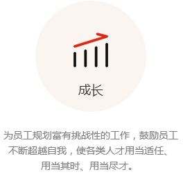 成长